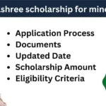 Aikyashree scholarship