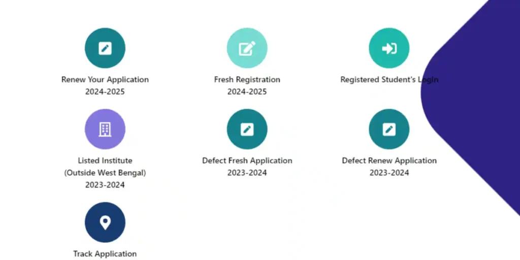 How to Apply for Aikyashree Scholarship Scheme