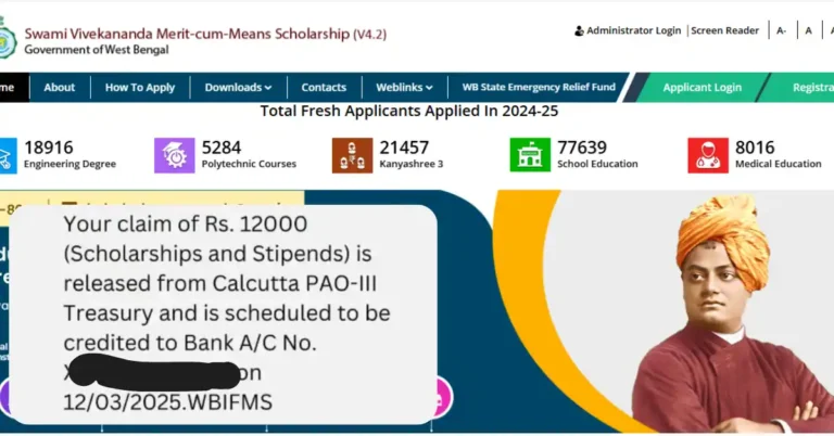 SVMCM Scholarship Money Distribution, Approval & Sanction Update for College & University Students Check. Your Status Now!